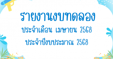 รายงานงบทดลองประจำเดือน เมษายน 2568